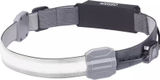 OSRAM LEDinspect Headlamp