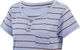 Patagonia Camiseta para damas Capilene Cool Trail Henley - furrow stripe-light current blue/M