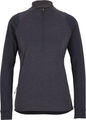 Endura SingleTrack Fleece Women's Jersey