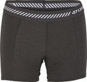 Giro Sous-Short pour Dames Boy Undershort II