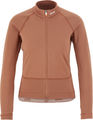 POC Thermal Damen Jacke