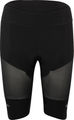 Endura EGM Liner Short Damen Innenhose