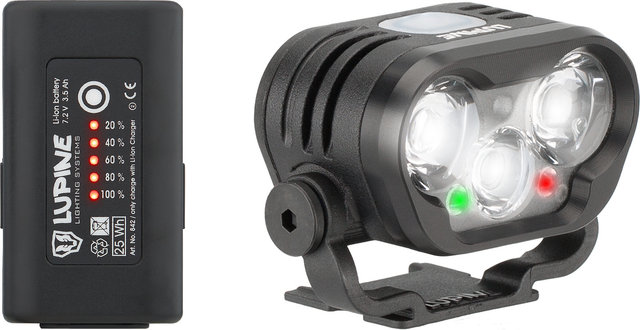 Lupine Blika All-in-One LED Head and Helmet Light - black/2400