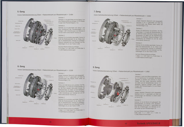 Rohloff Libro de historias - universal/alemán