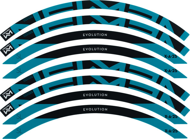 NEWMEN Rim Decal Kit X.A.25 - turquoise/27.5"