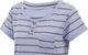 Patagonia Capilene Cool Trail Henley Women's T-Shirt - furrow stripe-light current blue/M